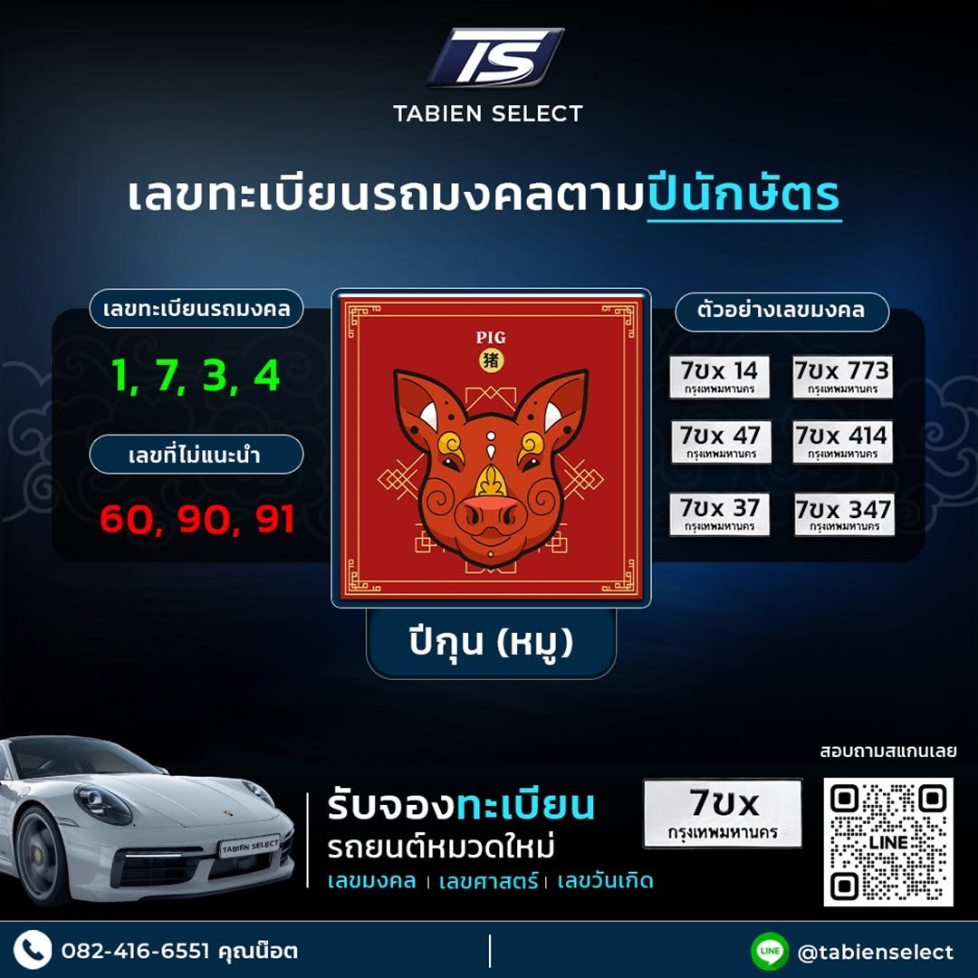 เลขทะเบียนมงคล เลขทะเบียนมงคล